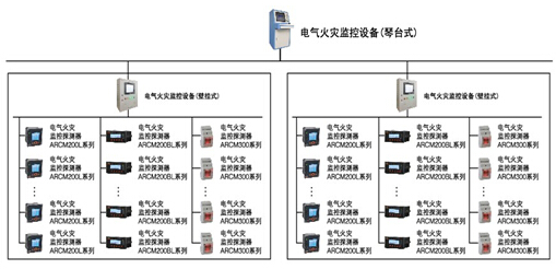©늻�Ĉ�ϵ�y���OӋ�c����̽ӑ