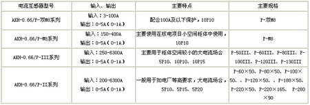 ���o���������������̖Ҏ��