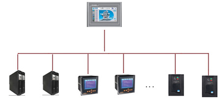 UPS�O(ji��n)�y(c��)ϵ�y(t��ng)��?f��)�Y(ji��)��(g��u)�D