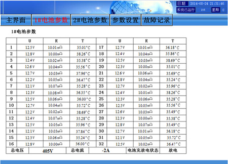 1#늳؅���(sh��)�@ʾ����