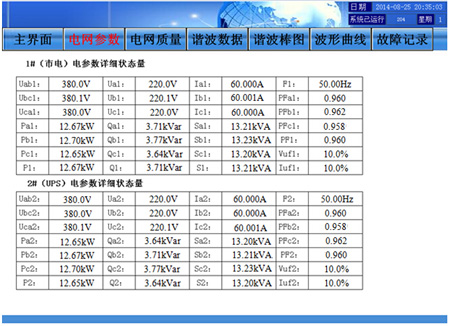 늾W(w��ng)����(sh��)�@ʾ���� 