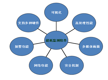 ܛ�����܈D