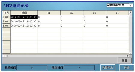 ARD3��܅�����P