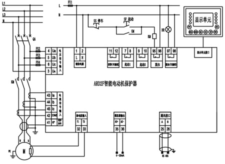 ARD2F在某石化配電間改造項目應用
