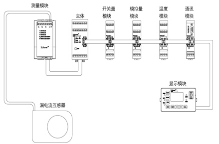 100A����ARD3T�aƷ�M�ɿ�D 