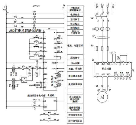 ���̵��͑��÷����D