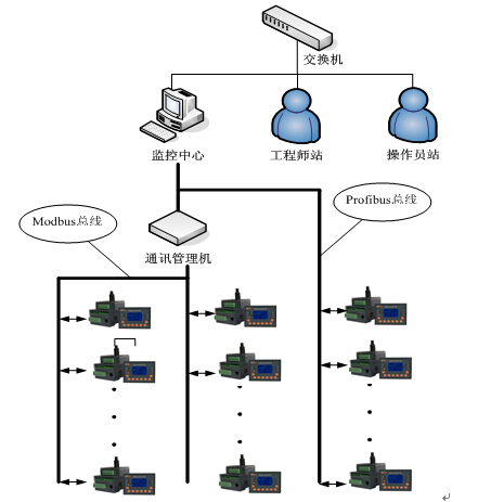 ARD3������늄әC���o�����̑�(y��ng)��