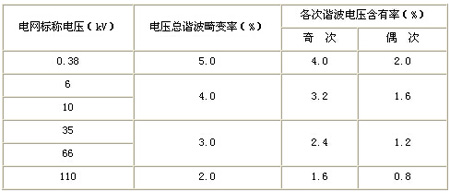 ����늾W�C��늉�����늉�����ֵ 