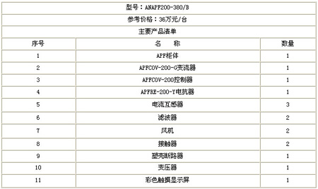 ANAPF��Դ�V������r����ҪԪ�����