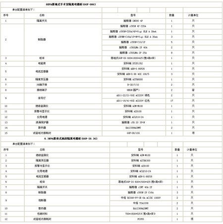 ���x�Դ�O(ji��n)�ع��������