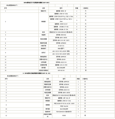 ���x�Դ�O(ji��n)�ع��������