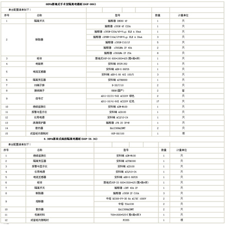 ���x�Դ�O�ع��������