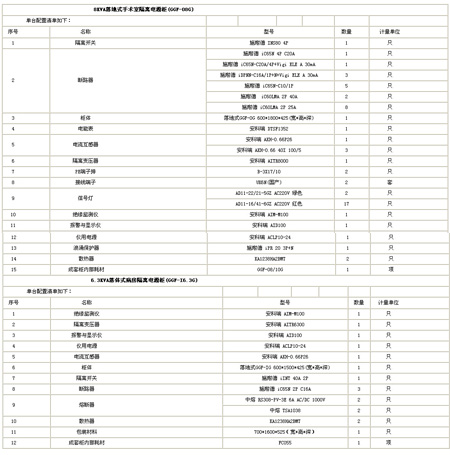 ���x�Դ�O�ع��������