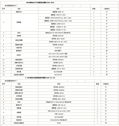 ���x�Դ�O(ji��n)�ع��������