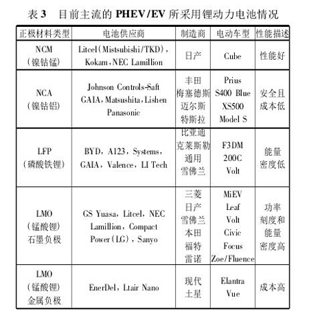 ����Դ��܇����늳�����