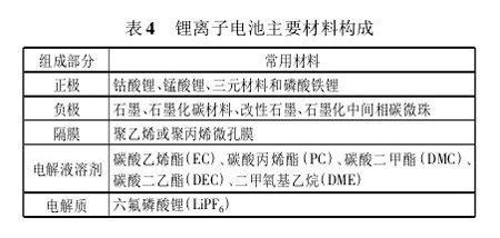 �H�x�ӄ���늳ؼ��g�lչڅ�� 