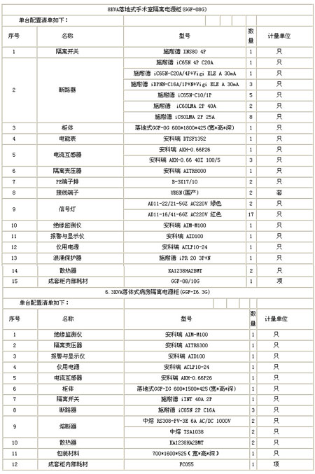 ���x�Դ�O�ع��������