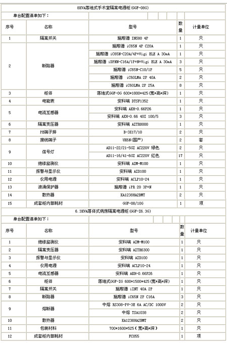 ���x�Դ�O(ji��n)�ع��������