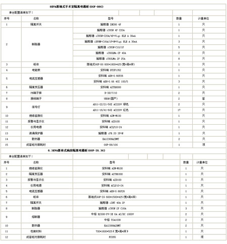 ���x�Դ�O�ع��������