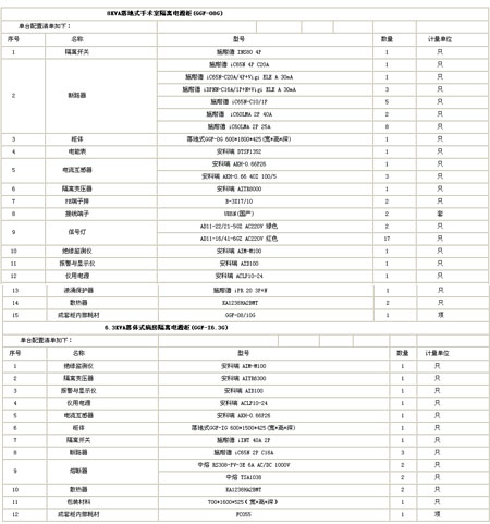 ���x�Դ�O�ع��������