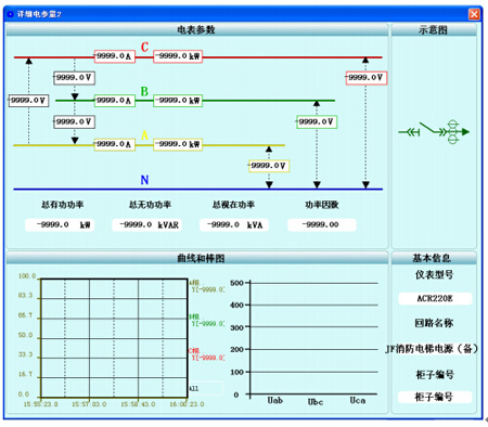 Acrel-5000�ܺĹ���ϵ�y���к������Ŀ�еđ���