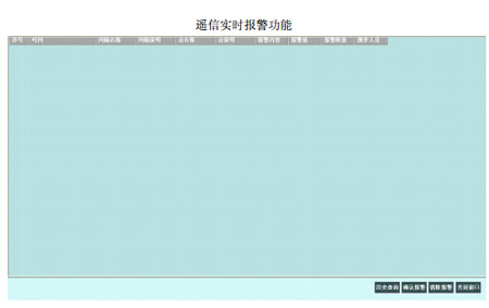 Acrel-5000�ܺĹ���ϵ�y���к������Ŀ�еđ���