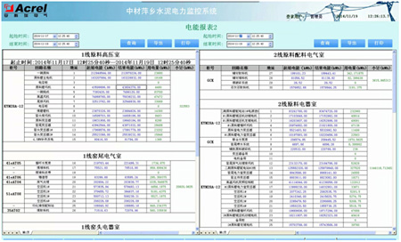 �в�Ƽ�l(xi��ng)ˮ�����޹�˾��ܹ���ϵ�y(t��ng)