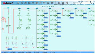 低壓配電二次圖