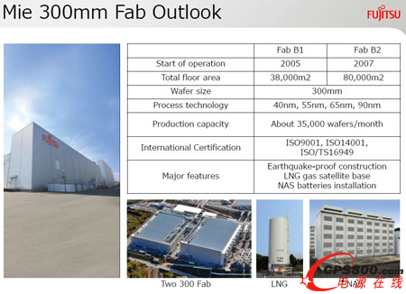 ���ظ�ʿͨ�댧�w��˾�śr