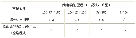 ��һ݆����Դ܇�a�N���߷ž� �Ą�S������늳��|��