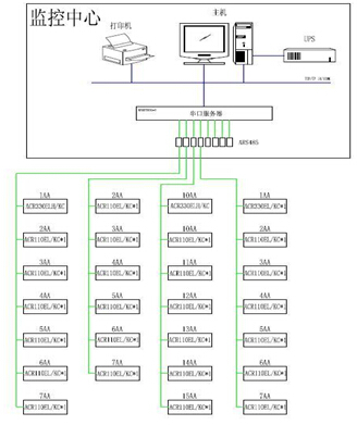 ����O��ϵ�y�W�j�ؓ�D