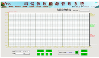 ���څ�������D 