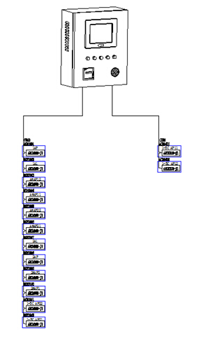 Acrel-6000늚��ıO��ϵ�y��ǰ���ӬF��·���w���Å^һ���Ŀ�еđ���