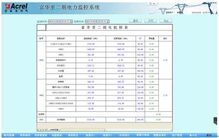 ��܈�(b��o)�� 