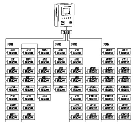 늚��ıO��ϵ�y�ؓ�D