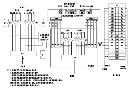 �๦�������Դ�O��ģ�K�·�D