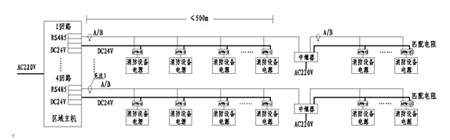 ��С�ͱO��ϵ�y�W�j�ؓ�Y���D