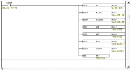�_�_20PM-PLC����܇�ܷ�l�������a���еđ���