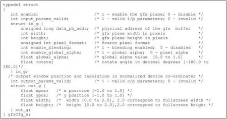 AM335x平臺在全彩LED顯示墻異步控制卡的應(yīng)用