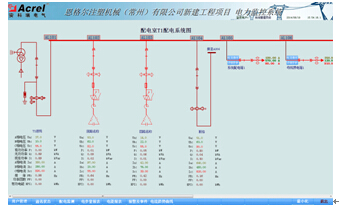 低壓配電二次圖