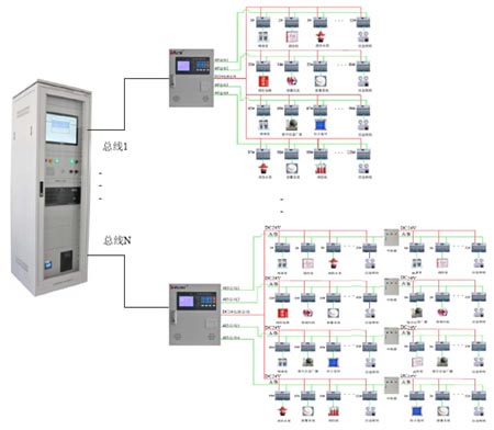 �����O���Դ�O��ϵ�y 