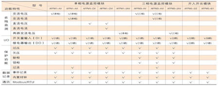 �������x��һ�[��