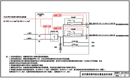 ���L���ş��L�C�����O���Դ�O��ϵ�y�D 