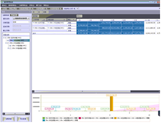 ����ܺ�֧·���ܽyӋ���