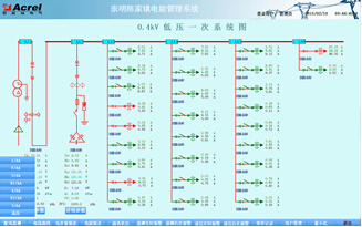 ��늱O�y�����f��