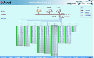 ͨӍ��B�����f��