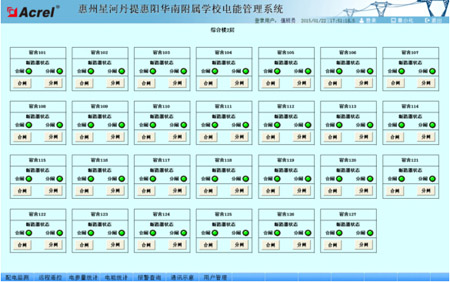 電能管理系統在惠州星河丹提惠陽華南附屬學校中的應用