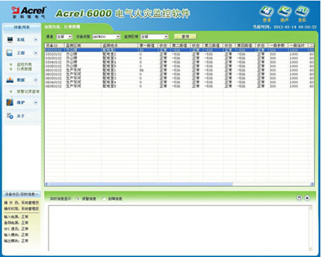 Acrel-6000늚��ıO��ϵ�y�ږ|ݸ�|վվ�������Ŀ�đ���