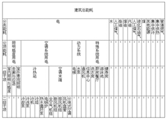 �|���f����I�����ܺıO�yϵ�y