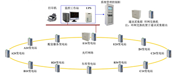 �|���f����I�����ܺıO�yϵ�y